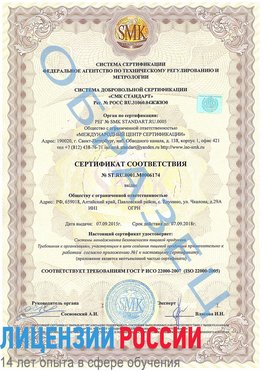 Образец сертификата соответствия Курск Сертификат ISO 22000